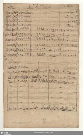 Sie sind nicht alle dem Evangelio gehorsam - Mus.3230-E-505 : V (4), Coro, orch