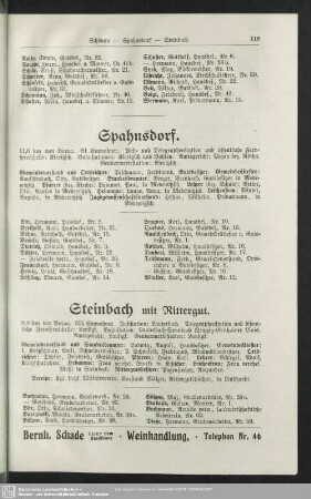 Spahnsdorf