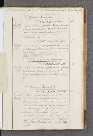 K. Codex Hindustanicus