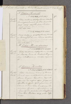 K. Codex Hindustanicus
