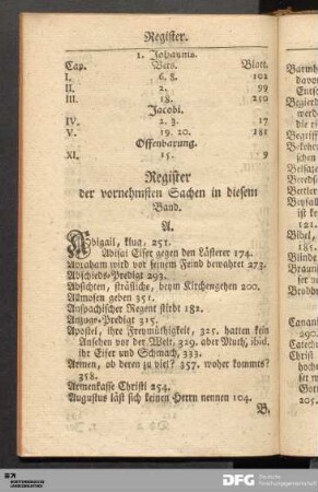 Register der vornehmsten Sachen in diesem Band.