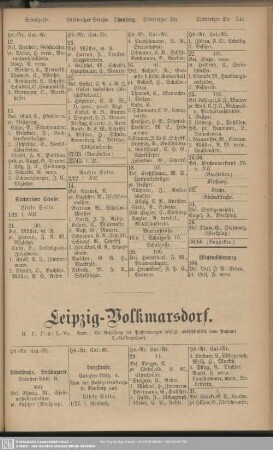 Leipzig-Volkmarsdorf