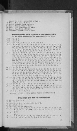 Eingänge für den Gemeindesaal.