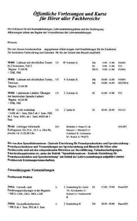 Öffentliche Vorlesungen und Kurse für Hörer aller Fachbereiche
