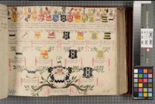 Proband: Bottlenberg gen. Kessel, Friedrich Leopold Christian von; Vater: Bottlenberg gen. Kessel, Friedrich Wilhelm Christian von; Mutter: Neuhof, Elisabeth von: Mark, Grafschaft, Ritterschaft