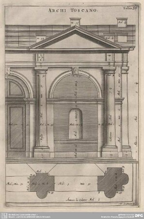 Archi Toscano.