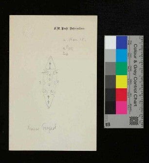 Projekte für Kleine Kreuzer: Handzeichnungen Kaiser Wilhelm II. auf Briefpapier S.M. Yacht "Hohenzollern", um 1914/1915
