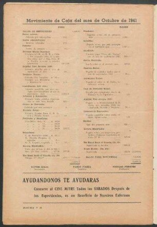 Movimiento de Caja del mes de Octubre de 1941