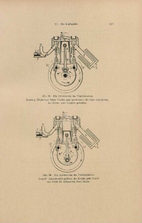 Abb. 98. Die Arbeitsweise des Viertaktmotors. Zündung(Explosion): ... Abb. 99. Die Arbeitsweise des Viertaktmotors. Auspuff: ...