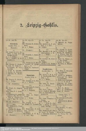 Häuserbuch