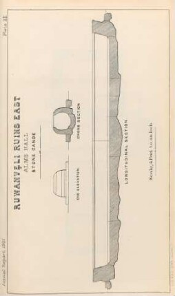 Plate XII. Ruwanveli Ruins East. Alms Hall. Stone Canoe. End elevation. Cross section. Longitudinal section