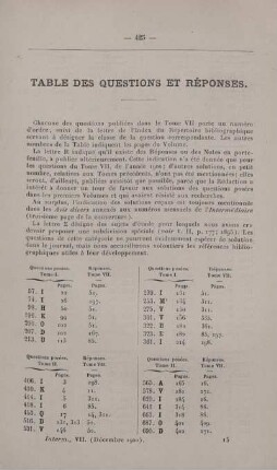 Table des questions et reponses.
