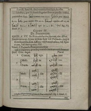 Caput IV. De Pronomine.