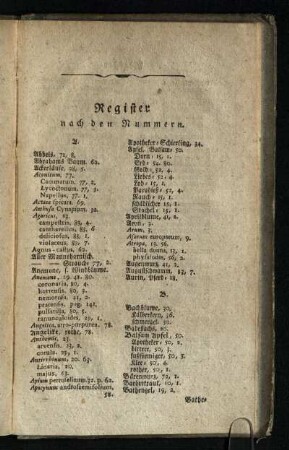 Register nach den Nummern