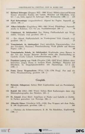 Graphik (Nr. 157-208)