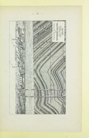 Schematische Darstellung einer Steinkohlengrube. Zeche Shamrock Behrens-Schächte Hibernia