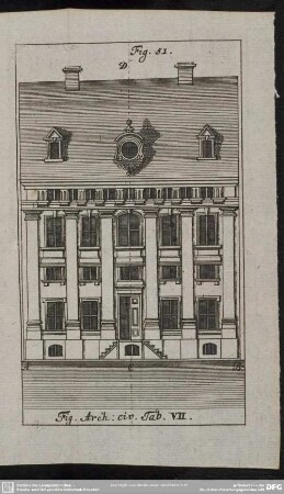 Fig. Arch. civ. Tab. VII.