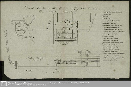Dresch-Maschine des Thom. Emberson in Long-Sutton Lincolnshire