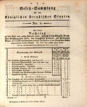 Gesetzsammlung für die Königlich-Preußischen Staaten : enthält die Verordnungen vom ... 1817