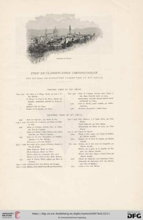 Essai de classification chronologique des œuvres de sculpture florentine au XIV siècle