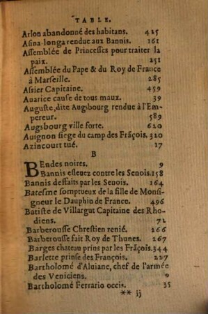 Histoire De Nostre Temps