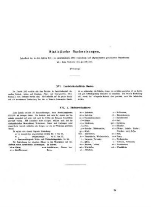 1881/1885, 4: Statistische Nachweisungen, betreffend die im Jahre ... vollendeten und abgerechneten, beziehungsweise nur vollendeten preußischen Staatsbauten aus dem Gebiete des Hochbaues