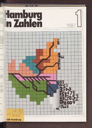 1987: Hamburg in Zahlen : Zeitschrift des Statistischen Landesamtes der Freien und Hansestadt Hamburg