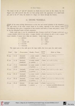 XI. Stone Vessels