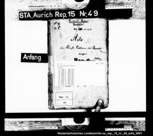 Die Kautionen der Beamten