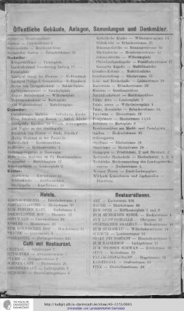 Öffentliche Gebäude, Anlagen, Sammlungen und Denkmäler