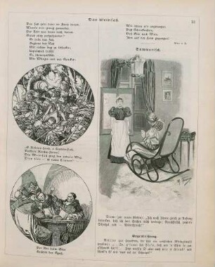 "Das Weinfaß" "Summarisch"