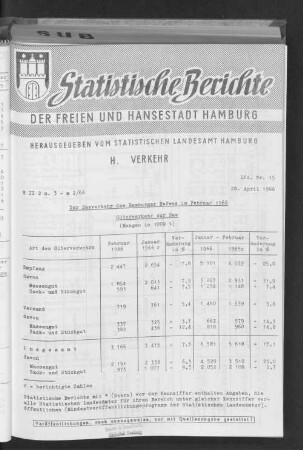 Der Seeverkehr des Hamburger Hafens im Februar 1966 : Lfd. Nr. 15
