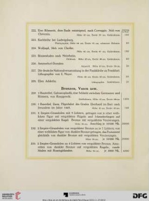 Bronzen, Vasen usw. (Nr. 229-336)