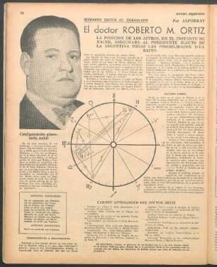 Carnet astrológico del doctor Ortiz