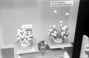 Basel: Modell, Atomspaltung