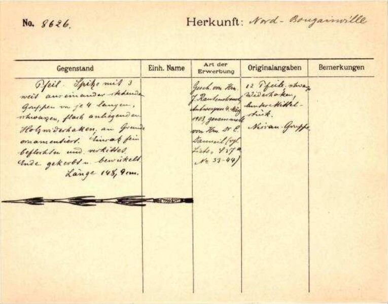 Il s'agit de la numérisation d'un document historique. Il reflète le contexte dans lequel il a été rédigé et ne correspond pas aux normes actuelles d'un langage conscient de l'histoire et de la diversité.
