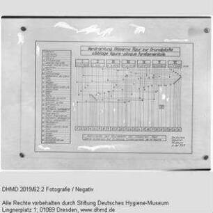 Technischer Plan - "Verdrahtung Gläserner Figur zur Grundplatte cablage figure plaque fondamentale"