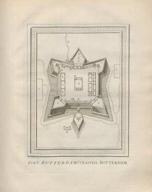 Fort Rotterdam. 't Kastell Rotterdam