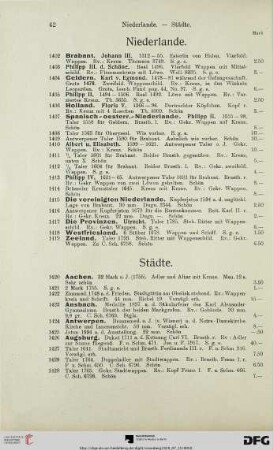 Niederlande (Nr. 1402-1419)