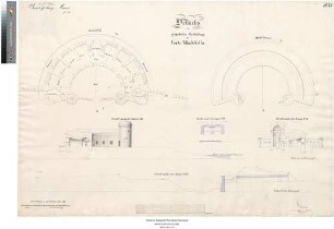 Fort Montebello [der Festung Mainz]: Details zur projektierten Verstärkung des Kernwerks