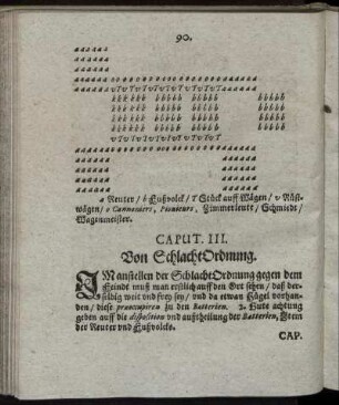 Caput. III. Von SchlachtOrdnung.