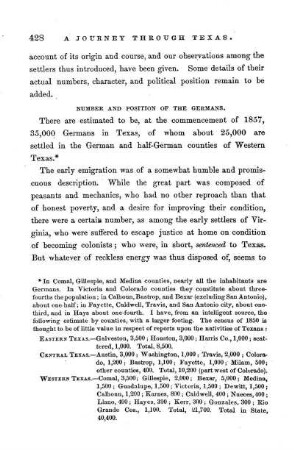 Number and Position of the Germans