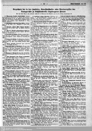 Handelsregister, Genossenschaftsregister, Vereinsregister : Verzeichnis der in das Handels-, Genossenschafts- oder Vereinsregister des Amtsgerichts zu Kötzschenbroda eingetragenen Firmen