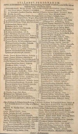 Syllabus personarum.