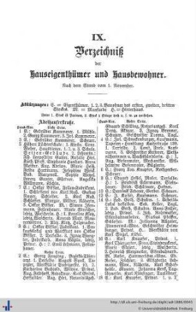 Verzeichniß der Hauseigenthümer und Hausbewohner.