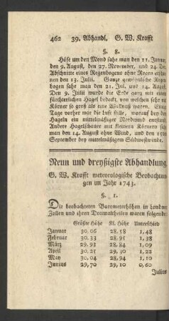 Neun und dreyßigste Abhandlung. G. W. Krafft meteorologische Beobachtungen im Jahr 1743.