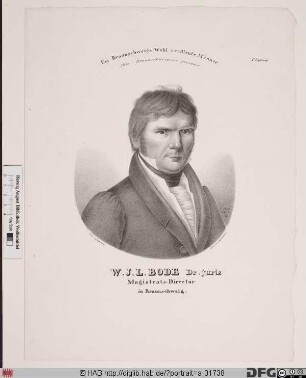 Bildnis Wilhelm Julius Ludwig Bode