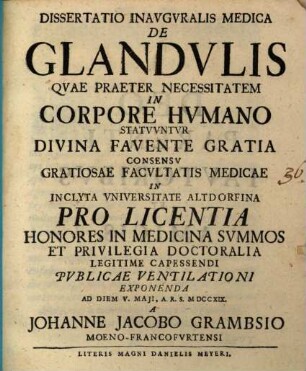Dissertatio inauguralis medica de glandulis : quae praeter necessitatem in corpore humano statuuntur ...