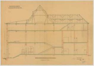 Thiersch, Friedrich von; München; Münchner - Kindl - Keller, Erweiterungsbau - Treppenhaus, Vestibül (Schnitt)