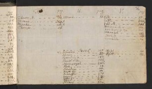 361-362 Namensverzeichnis T-Z